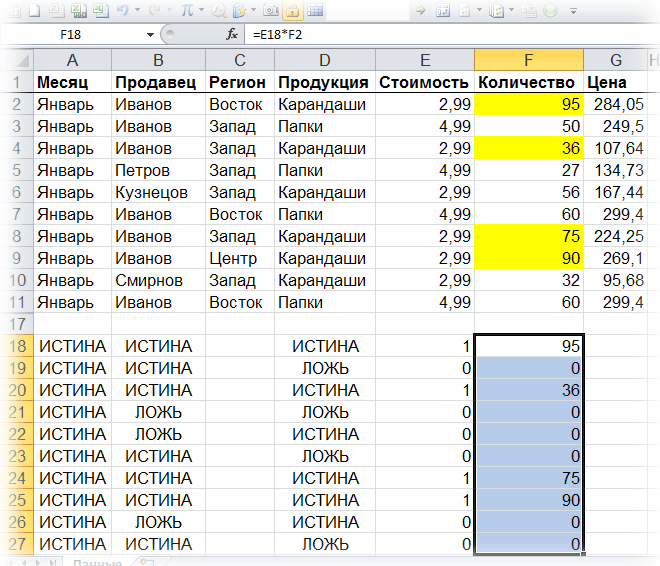 Истина ложь в excel